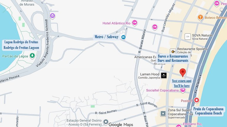 Estudio en la playa de Copacabana